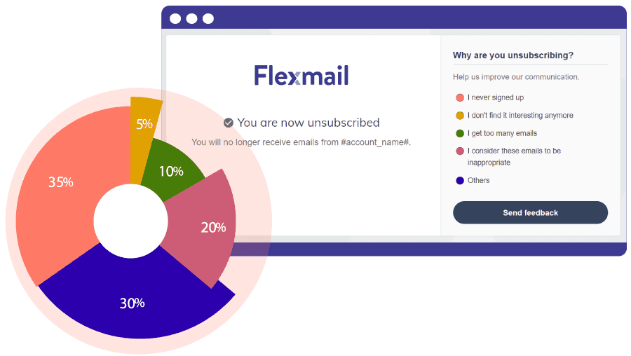 Optimaliseer je e-mailstrategie op basis van je uitschrijvingen