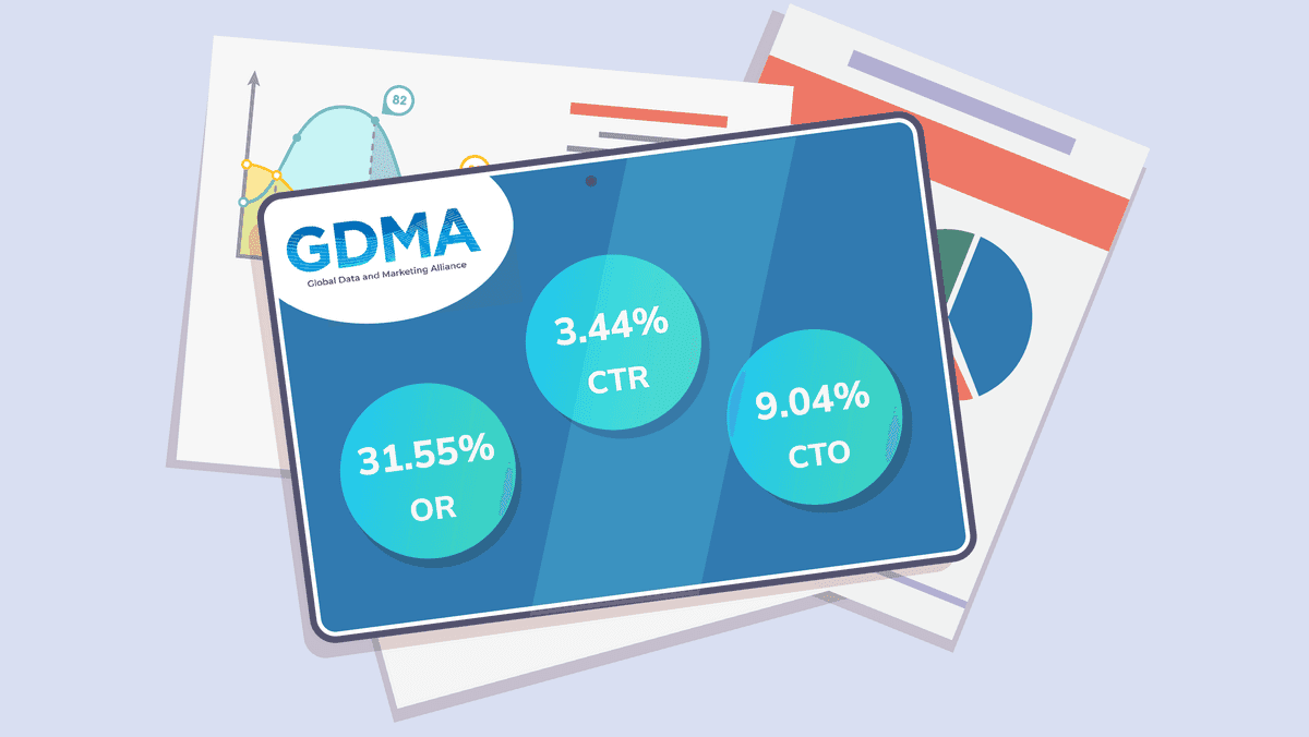 GDMA International Email Benchmark 2023: The major trends in further detail