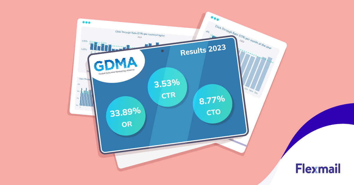 GDMA International Email Benchmark 2024: Results and insights | Flexmail