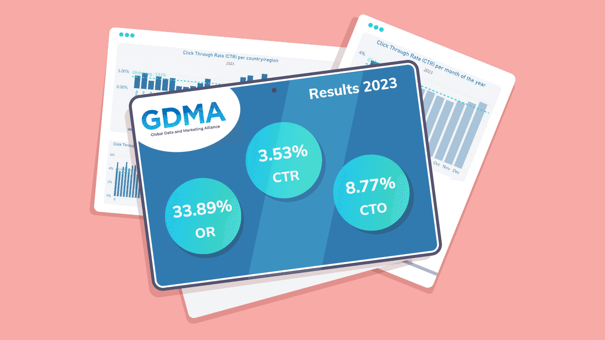 GDMA International Email Benchmark 2024 : Résultats et insights