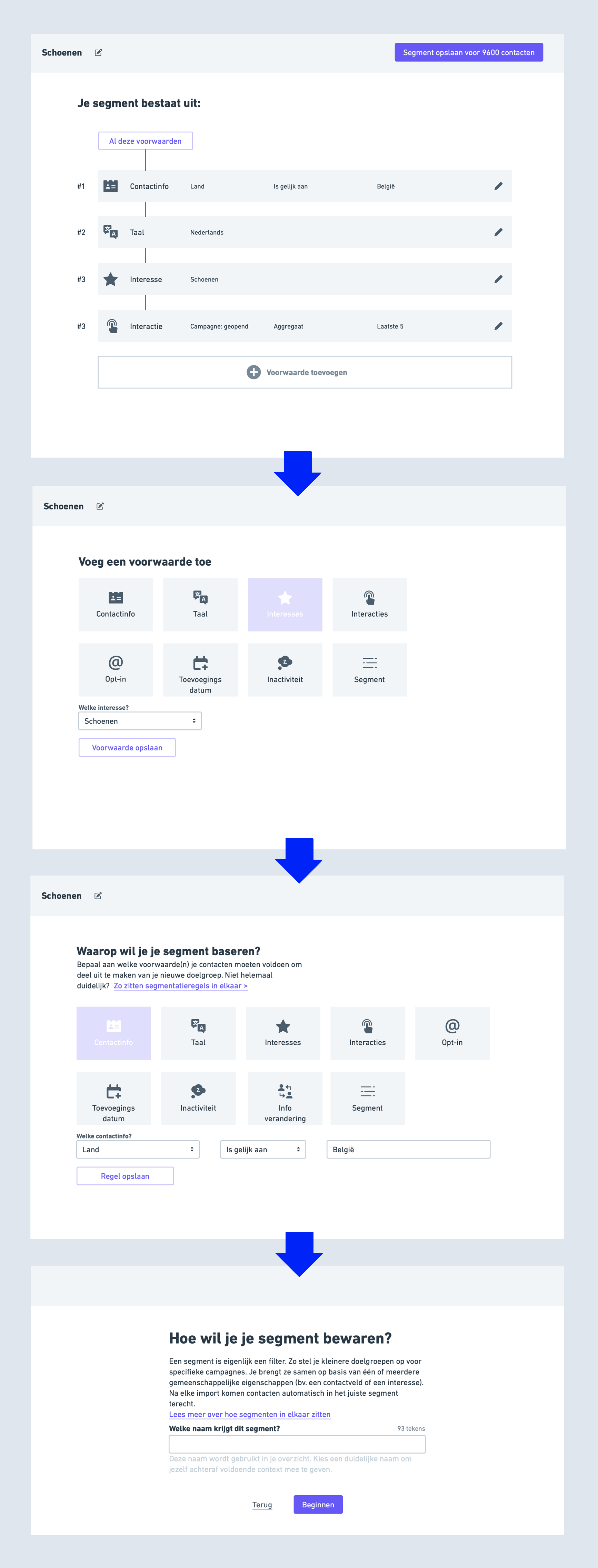 Wireframes