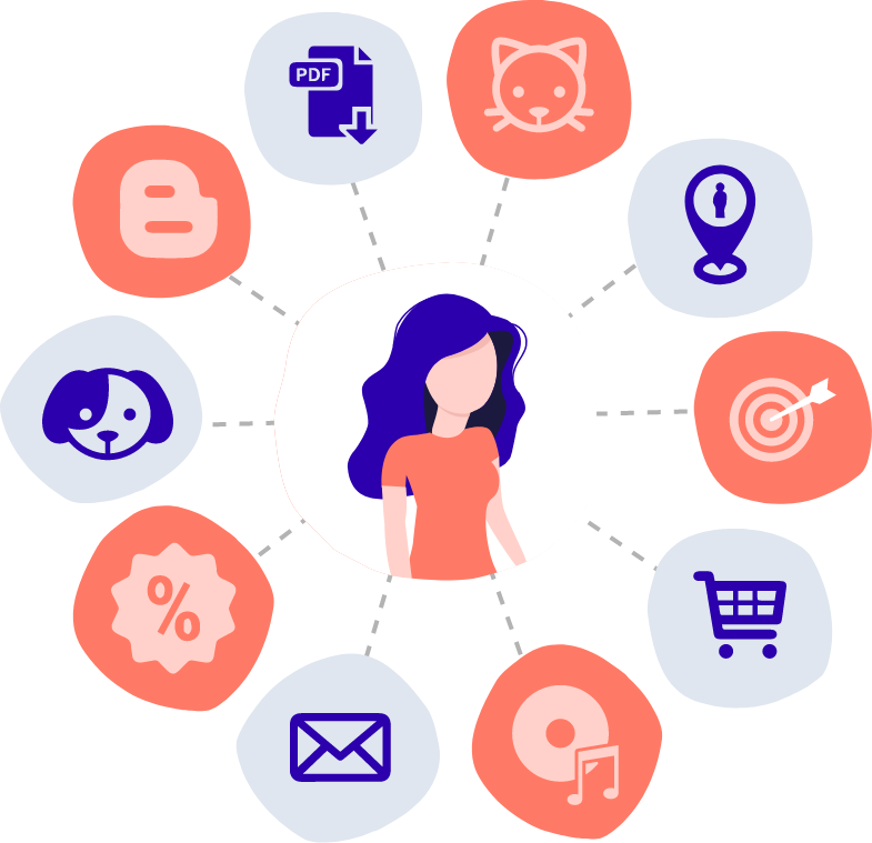 Segment contacts based on their characteristics, preferences and interactions